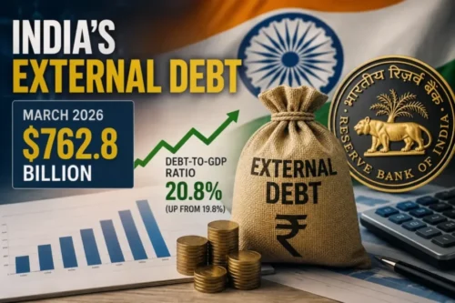 India's External Debt